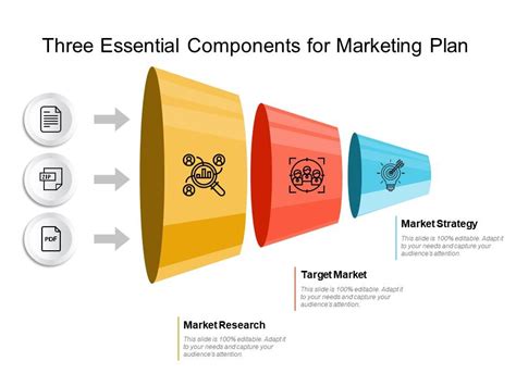 Marketing Plan Template Essentials Key Components